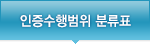 인증수행범위 분류표