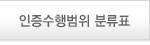 인증수행범위 분류표