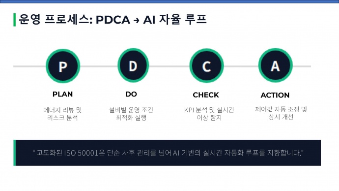 이미지를 클릭하시면 확대해서 보실 수 있습니다.