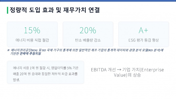 이미지를 클릭하시면 확대해서 보실 수 있습니다.