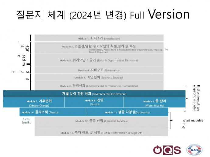 이미지를 클릭하시면 확대해서 보실 수 있습니다.