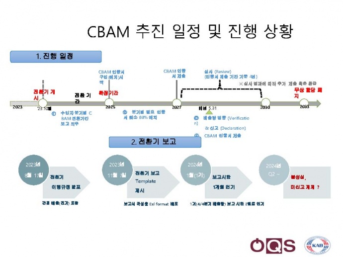 이미지를 클릭하시면 확대해서 보실 수 있습니다.