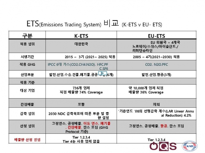 이미지를 클릭하시면 확대해서 보실 수 있습니다.