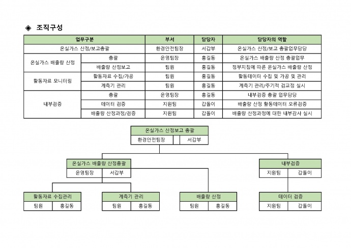 이미지를 클릭하시면 확대해서 보실 수 있습니다.